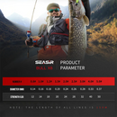 Linha de Pesca Multifilamento   | Seasir RedBull 8 Fios PE 150M Alta Resistência