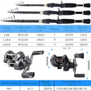 Kit Completo de Pesca Com Carretilha  |  Sougayling